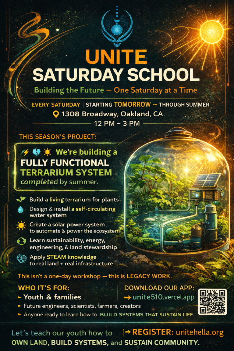 UNITE 2026: Education Ecosystem up and loaded for 2026